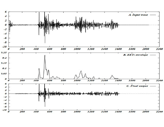 Real time location of seismic events: no lithosphere model